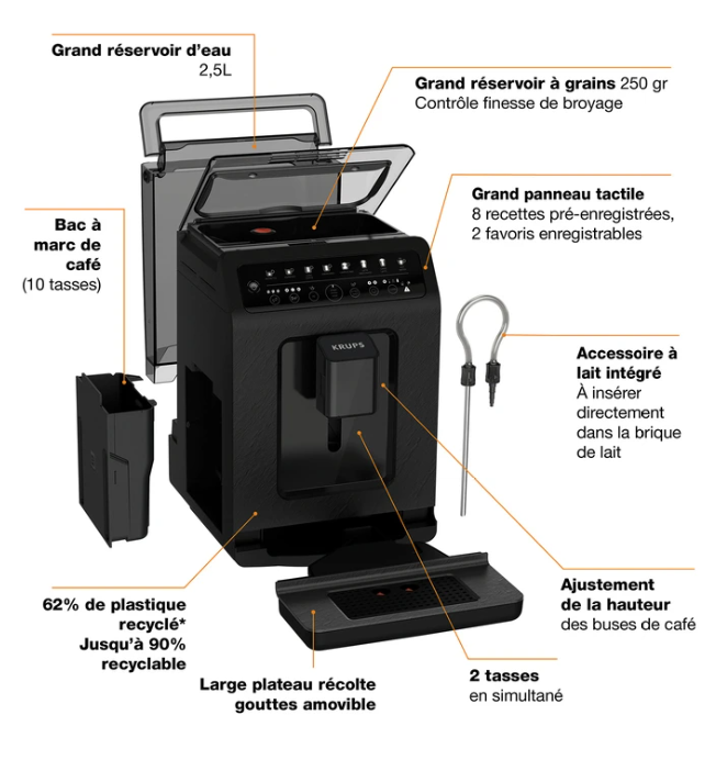 KRUPS Evidence Eco-Design EA897B10 - Machine à café à grain